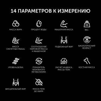 Весы напольные электронные Polaris PWS 1898 IQ Home макс.180кг белый - купить недорого с доставкой в интернет-магазине