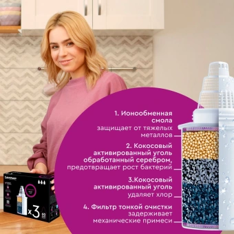 Картридж Барьер Стандарт для кувшинов ресурс:350л (упак.:3шт) - купить недорого с доставкой в интернет-магазине