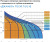 Насос поверхностный Джилекс Джамбо 70/50 П 1100Вт 4200л/час (3701) - купить недорого с доставкой в интернет-магазине