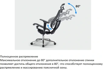 Кресло руководителя эргономичное Метта Yoga Spine Triumph B2 (Черный CC.50.15.13A) Infinity Easy Clean экокожа/сетка с подголов. крестов. алюминий хром - купить недорого с доставкой в интернет-магазине