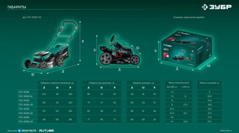 Газонокосилка ручная Зубр ГКЛ-2035-41 - купить недорого с доставкой в интернет-магазине