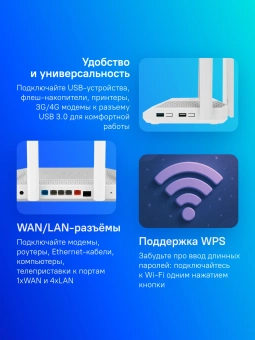 Роутер беспроводной Keenetic Giga (KN-1012) AX3000 10/100/1000BASE-TX/SFP/4g ready белый - купить недорого с доставкой в интернет-магазине