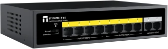 Коммутатор Netis ST110PDI-2-65 (L2) 10x100Мбит/с 8PoE 55W неуправляемый - купить недорого с доставкой в интернет-магазине