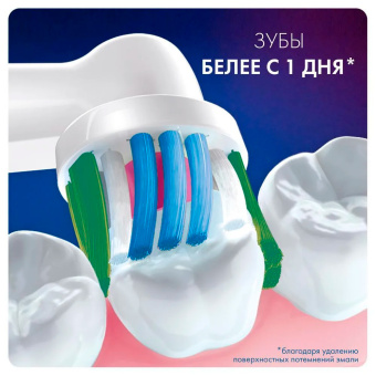 Насадка для зубных щеток Oral-B 3D White EB18pRB (упак.:2шт) - купить недорого с доставкой в интернет-магазине