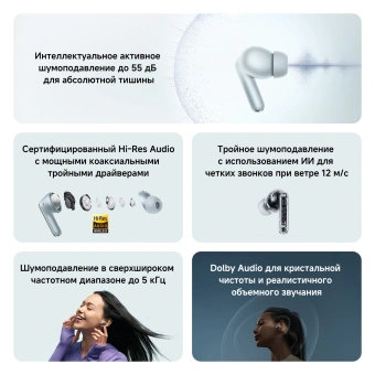 Гарнитура внутриканальные Xiaomi Redmi Buds 8 Pro синий беспроводные bluetooth в ушной раковине (BHR08GMGL) - купить недорого с доставкой в интернет-магазине