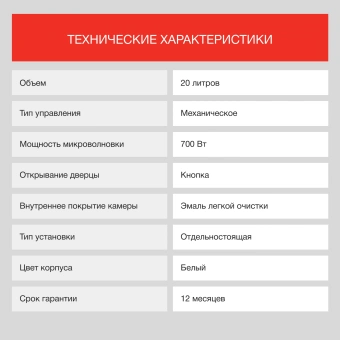 Микроволновая Печь Starwind SMW3820 20л. 700Вт белый - купить недорого с доставкой в интернет-магазине