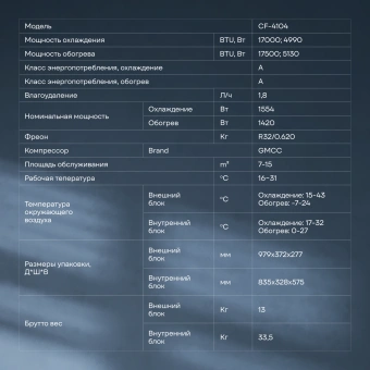 Сплит-система Coolfort CF-4101 белый - купить недорого с доставкой в интернет-магазине