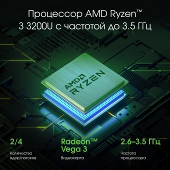 Ноутбук Digma Pro Parvus M Ryzen 3 3200U 8Gb SSD256Gb AMD Radeon 15.6" IPS FHD (1920x1080) Windows 11 Professional dk.grey WiFi BT Cam 4500mAh (DN15R3-8CXW03) - купить недорого с доставкой в интернет-магазине