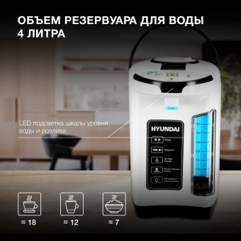 Термопот Hyundai HYTP-4840 4л. 750Вт белый/черный - купить недорого с доставкой в интернет-магазине