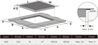 Варочная поверхность Midea MCH64303F черный/черный (арт.2047078) - купить недорого с доставкой в интернет-магазине