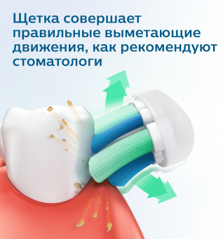 Зубная щетка электрическая Philips Sonicare HX3673/13 белый - купить недорого с доставкой в интернет-магазине