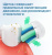 Зубная щетка электрическая Philips Sonicare HX3673/13 белый - цена, купить или заказать с доставкой в интернет-магазине Зубная щетка электрическая Philips Sonicare HX3673/13 белый - купить недорого с доставкой в интернет-магазине