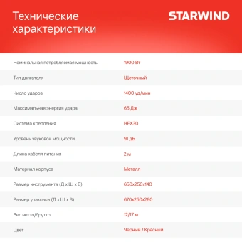 Отбойный молоток Starwind SDB65-1900MS1 1900Вт - купить недорого с доставкой в интернет-магазине