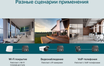 Инжектор PoE+ TP-Link POE160S 10/100/1000BASE-T 100-240В(АС) - купить недорого с доставкой в интернет-магазине