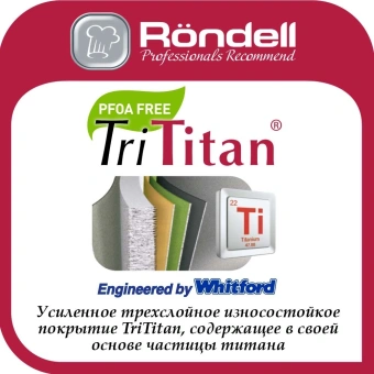 Сотейник Rondell Zeita Neu RDA-1203 3.8л. d=28см (с крышкой) черный - купить недорого с доставкой в интернет-магазине