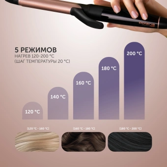 Щипцы Polaris PHS 2533KT Digital Pro 50Вт черный/розовый макс.темп.:200С покрытие:керамическое (PHS 2533KT) - цена, купить или заказать с доставкой в интернет-магазине Щипцы Polaris PHS 2533KT Digital Pro 50Вт черный/розовый макс.темп.:200С покрытие:керамическое (PHS 2533KT) - купить недорого с доставкой в интернет-магазине