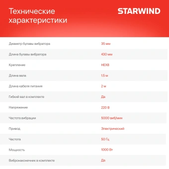 Вибратор для бетона Starwind BCV1000-1.5S1 1000Вт 1.35л.с. электрический красный - купить недорого с доставкой в интернет-магазине