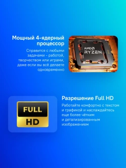 Ноутбук Lenovo IdeaPad Slim 3 15AMN8 Ryzen 5 7520U 16Gb SSD512Gb AMD Radeon 610M 15.6" IPS FHD (1920x1080) без ОС grey WiFi BT Cam (82XQ00N7PS) - купить недорого с доставкой в интернет-магазине