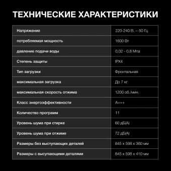 Стиральная машина Hyundai WME7215 класс: A загр.фронтальная макс.:7кг белый инвертор - купить недорого с доставкой в интернет-магазине