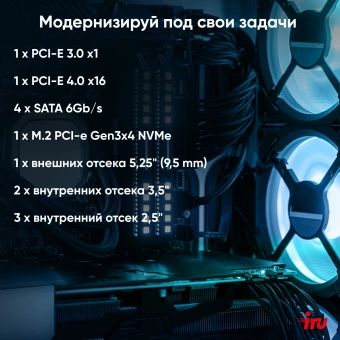 ПК IRU 310SC MT i3 12100 (3.3) 8Gb SSD256Gb UHDG 730 Windows 11 Professional GbitEth 200W черный (1969049) - купить недорого с доставкой в интернет-магазине