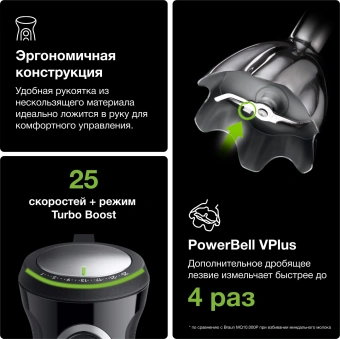 Блендер погружной Braun MQ55254MBK 1000Вт черный - купить недорого с доставкой в интернет-магазине