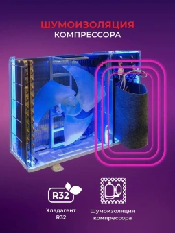 Сплит-система Royal Clima Perfetto DC EU Inverter RCI-PF75HN белый - купить недорого с доставкой в интернет-магазине