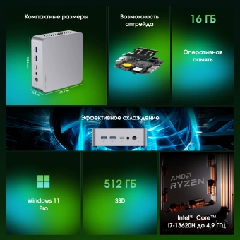Неттоп Digma Pro Minimax X5 i7 13620H (2.4) 16Gb SSD512Gb UHDG Windows 11 Pro GbitEth WiFi BT 100W серебристый (DPP7-ADXW01) - купить недорого с доставкой в интернет-магазине
