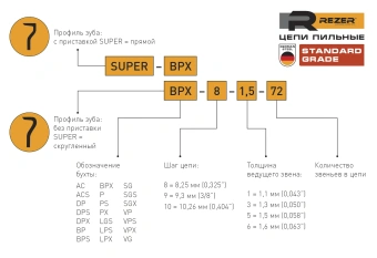 Цепь для цепных пил Rezer Super PX-9-1,3-50 3/8" 50звен. (03.015.00211) - купить недорого с доставкой в интернет-магазине