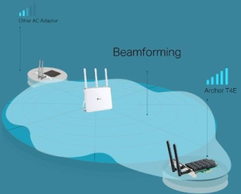 Сетевой адаптер Wi-Fi TP-Link Archer T4E AC1200 PCI Express (ант.внеш.съем) 2ант. - цена, купить или заказать с доставкой в интернет-магазине Сетевой адаптер Wi-Fi TP-Link Archer T4E AC1200 PCI Express (ант.внеш.съем) 2ант. - купить недорого с доставкой в интернет-магазине