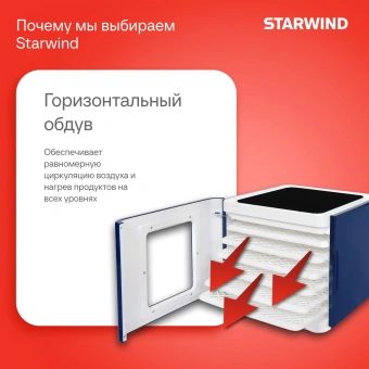 Сушка для фруктов и овощей Starwind SFD9534 12под. 400Вт синий - купить недорого с доставкой в интернет-магазине