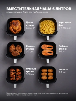 Аэрогриль Polaris PAF 6006DW 2000Вт темно-серый - купить недорого с доставкой в интернет-магазине