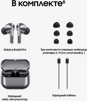 Гарнитура внутриканальные Samsung Galaxy Buds 3 Pro серебристый беспроводные bluetooth в ушной раковине (SM-R630NZAACIS) - купить недорого с доставкой в интернет-магазине