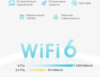 Бесшовный Mesh роутер TP-Link DECO X50(2-PACK) AX3000 10/100/1000BASE-TX белый (упак.:2шт) - купить недорого с доставкой в интернет-магазине