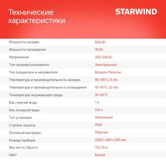 Кулер Starwind SW-1115EW напольный электронный белый - купить недорого с доставкой в интернет-магазине