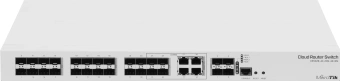 Коммутатор MikroTik CRS328-4C-20S-4S+RM 4xКомбо(1000BASE-T/SFP) 20SFP 4SFP+ управляемый - купить недорого с доставкой в интернет-магазине