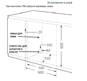 Посудомоечная машина Hyundai DT403 белый (компактная) - купить недорого с доставкой в интернет-магазине