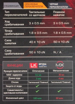 Клавиатура A4Tech Bloody B760 механическая серый USB for gamer LED (B760 GREY (BLACK SWITCH)) - купить недорого с доставкой в интернет-магазине