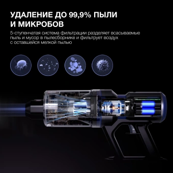 Пылесос ручной Hyundai HYV-S7970 500Вт серый/синий - купить недорого с доставкой в интернет-магазине