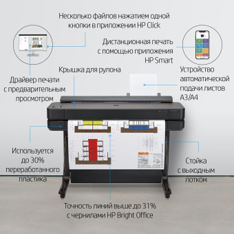 Плоттер HP Designjet T650 (5HB10A/5HB10D) A0/36" - купить недорого с доставкой в интернет-магазине
