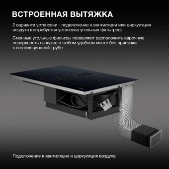 Индукционная варочная поверхность Hyundai HHIH 6858 BG черный - купить недорого с доставкой в интернет-магазине