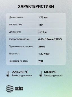 Пластик для принтера 3D Cactus CS-3D-PETG-1KG-T-RED PETG d1.75мм 1кг L316м 1цв. - купить недорого с доставкой в интернет-магазине