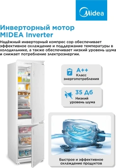Холодильник Midea MDRE414FGE01 2-хкамерн. инвертер - купить недорого с доставкой в интернет-магазине
