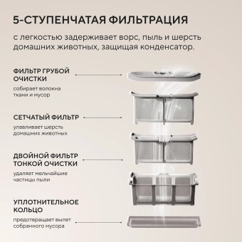 Сушильная машина Hyundai DFE8416 кл.энер.:A+ макс.загр.:8кг белый - купить недорого с доставкой в интернет-магазине