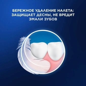 Зубная щетка электрическая Oral-B Vitality Pro голубой - купить недорого с доставкой в интернет-магазине