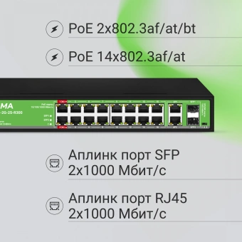 Коммутатор Digma DSP216G-2G-2S-R300 (L2) 18x1Гбит/с 2SFP 16PoE 16PoE+ 2PoE++ 300W неуправляемый - купить недорого с доставкой в интернет-магазине