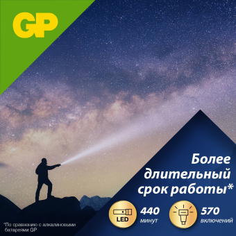 Батарея GP Ultra Plus Alkaline GP 15AUP-2CR12 AA (12шт) блистер - купить недорого с доставкой в интернет-магазине