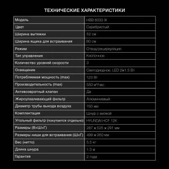 Вытяжка встраиваемая Hyundai HBB 6033 IX нержавеющая сталь управление: кнопочное (1 мотор) - купить недорого с доставкой в интернет-магазине