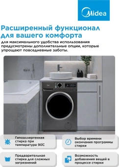 Стиральная машина Midea MF01712BS40/T класс: A загр.фронтальная макс.:7кг титановый инвертор - купить недорого с доставкой в интернет-магазине
