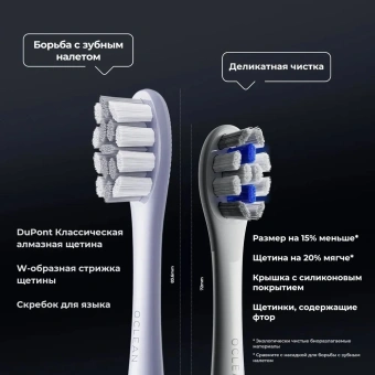 Зубная щетка электрическая Oclean X Pro Digital Y2076 серебристый - купить недорого с доставкой в интернет-магазине