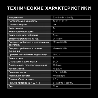 Посудомоечная машина встраив. Hyundai HBD 678 2100Вт полноразмерная серебристый - купить недорого с доставкой в интернет-магазине